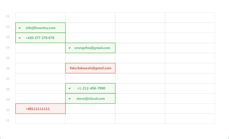 Foxentry administrace